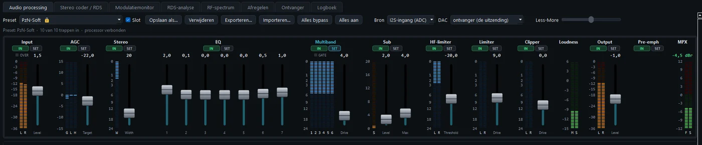 De meterbrug van Audio processing met per trap een meter, IN/SET en de schuiven