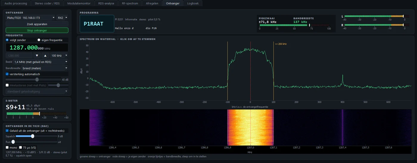 Tabblad Ontvanger met spectrum, waterval en S-meter