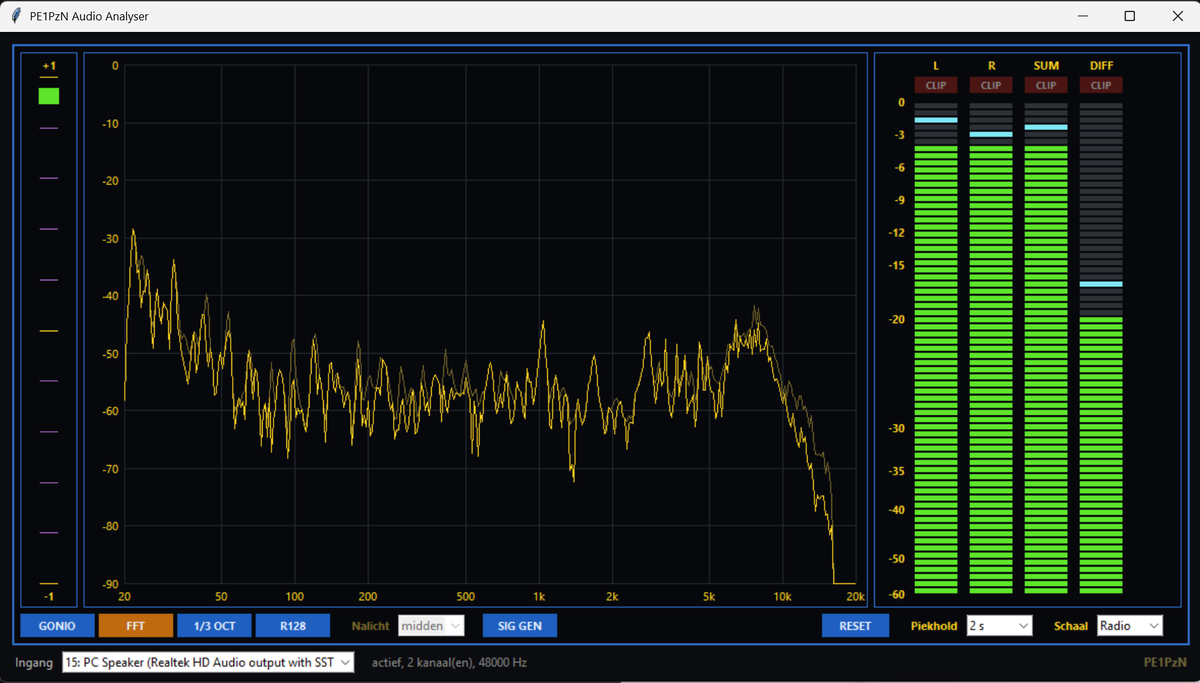 Spectrum van 20 Hz tot 20 kHz