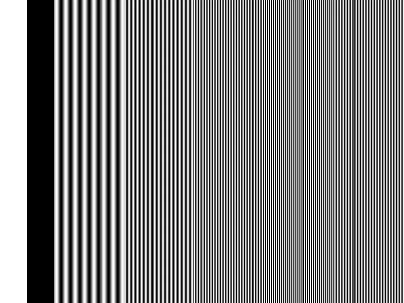 Multiburst testkaart 0,8 tot 4,8 MHz